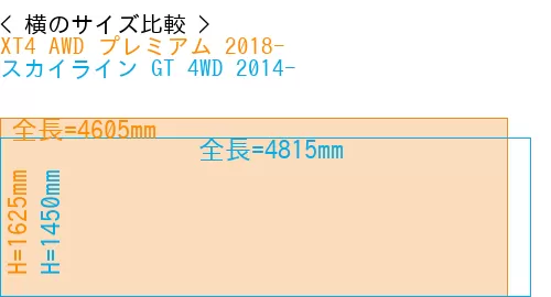 #XT4 AWD プレミアム 2018- + スカイライン GT 4WD 2014-